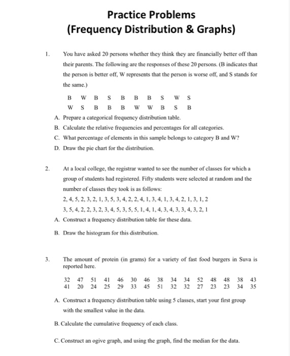 Solved Practice Problems Frequency Distribution Graphs Chegg Com   Image 