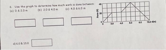 Solved 6. Use the graph to determine how much work is done | Chegg.com