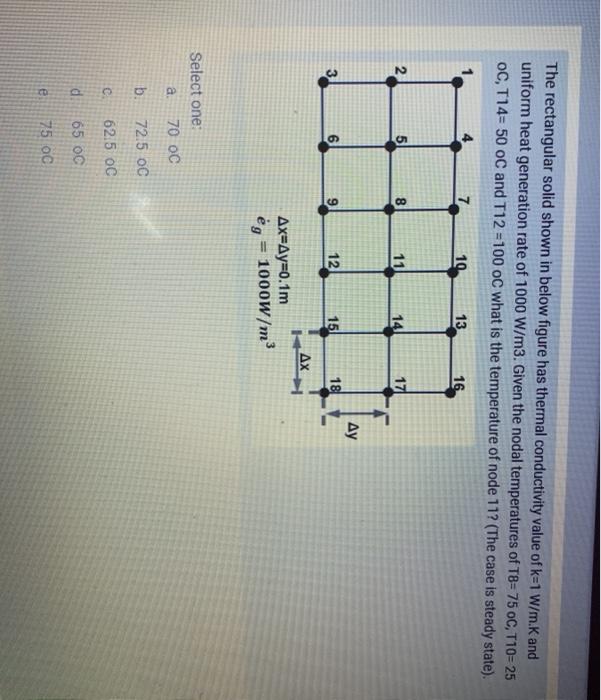 Solved The Rectangular Solid Shown In Below Figure Has Th Chegg Com