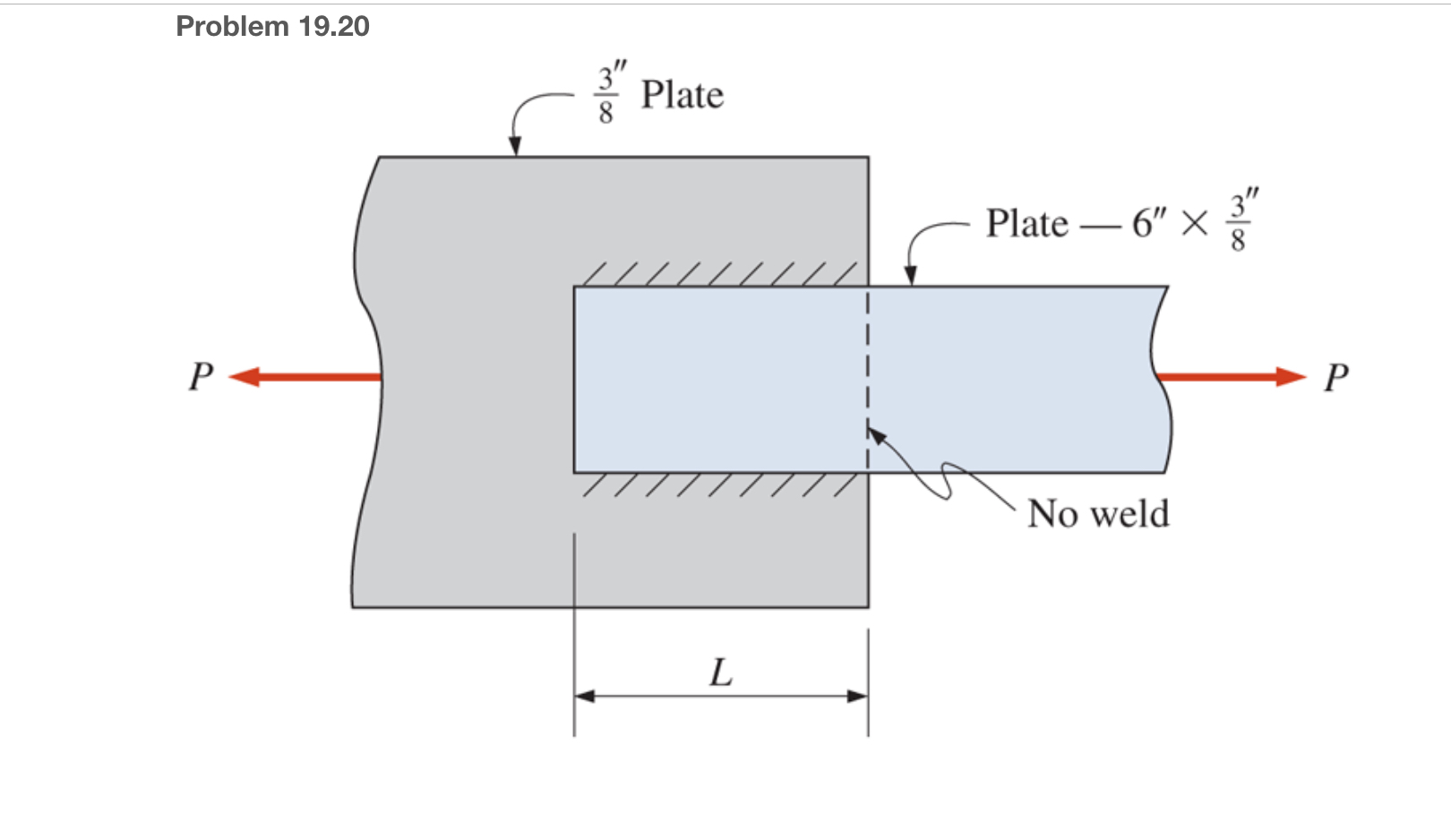 Solved 19.20 ﻿Design the fillet welds parallel to the | Chegg.com