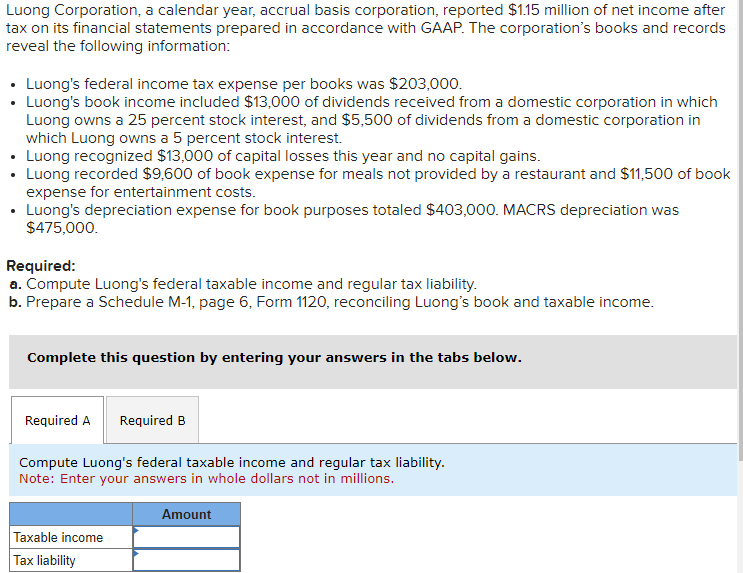 Solved Luong Corporation, a calendar year, accrual basis | Chegg.com