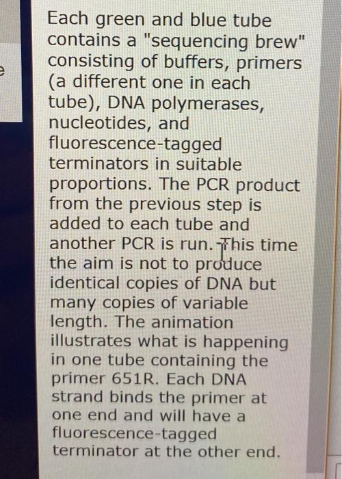 Solved PART 4 SEQUENCING PREPARATION Click on "Learn about