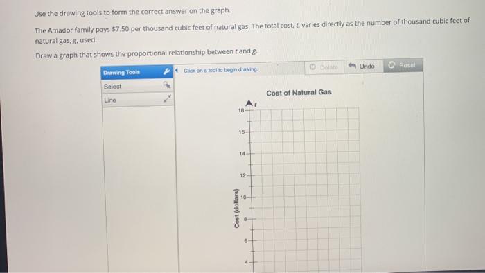 Solved Use The Drawing Tools To Form The Correct Answer On Chegg Com