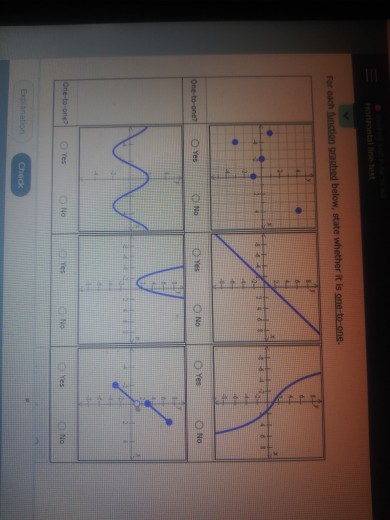 Solved For each function graphed below, state whether it is | Chegg.com