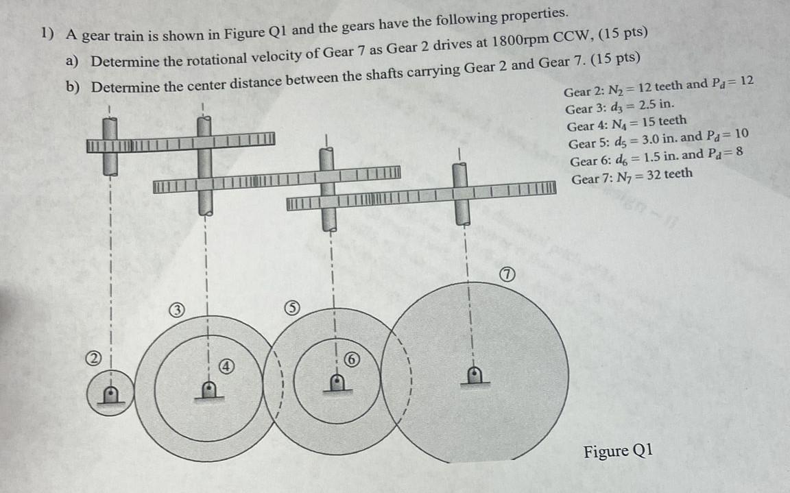 Solved 1) A gear train is shown in Figure Q1 and the gears | Chegg.com