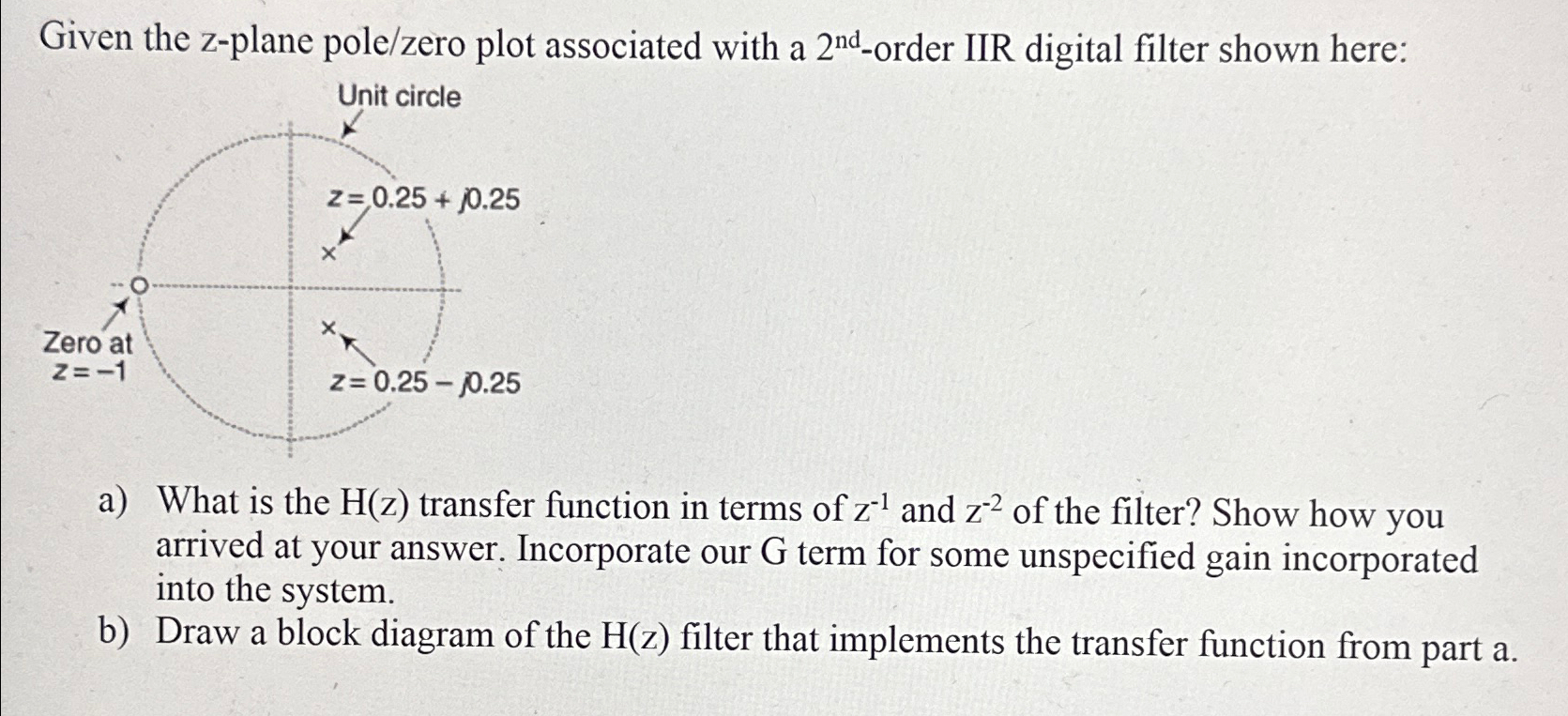 Solved Given the z-plane pole/zero plot associated with a | Chegg.com