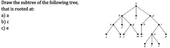 Solved Draw the subtree of the following tree, that is | Chegg.com