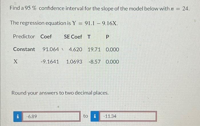 Solved Find a 95% confidence interval for the slope of the | Chegg.com