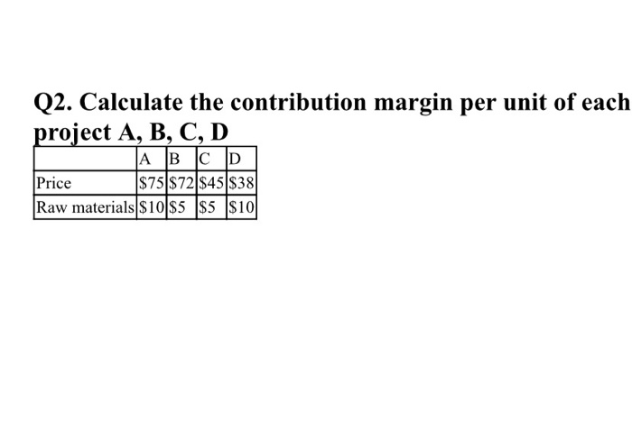 Solved Q2. Calculate the contribution margin per unit of | Chegg.com
