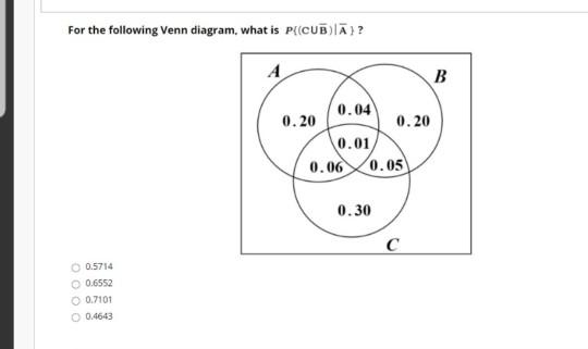 Solved For the following Venn diagram, what is P (CUB) Ā)? A | Chegg.com