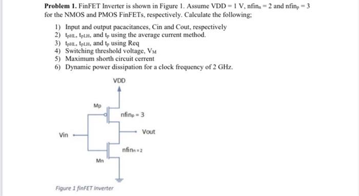Solved Problem 1. FinFET Inverter is shown in Figure 1. | Chegg.com