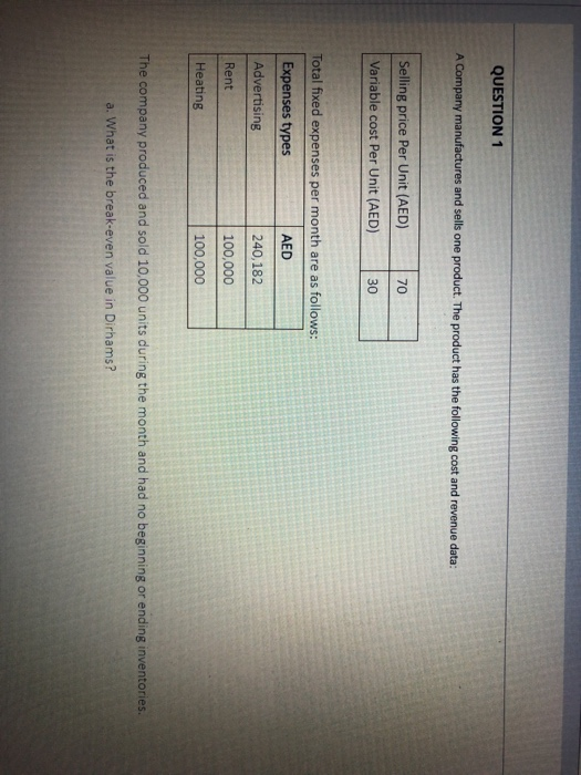 Solved QUESTION 1 A Company manufactures and sells one | Chegg.com