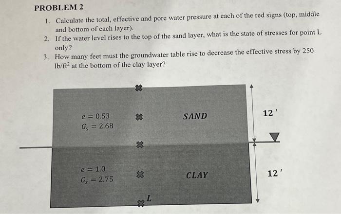 Solved 1. Calculate the total, effective and pore water | Chegg.com