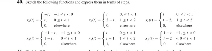 sketching functions worksheet sketching functions worksheet
