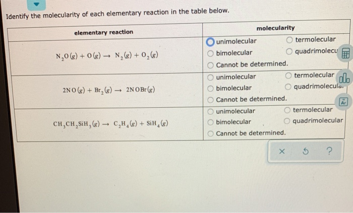 Solved Identify the molecularity of each elementary reaction | Chegg.com