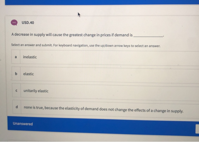 Solved USD.40 A decrease in supply will cause the greatest | Chegg.com