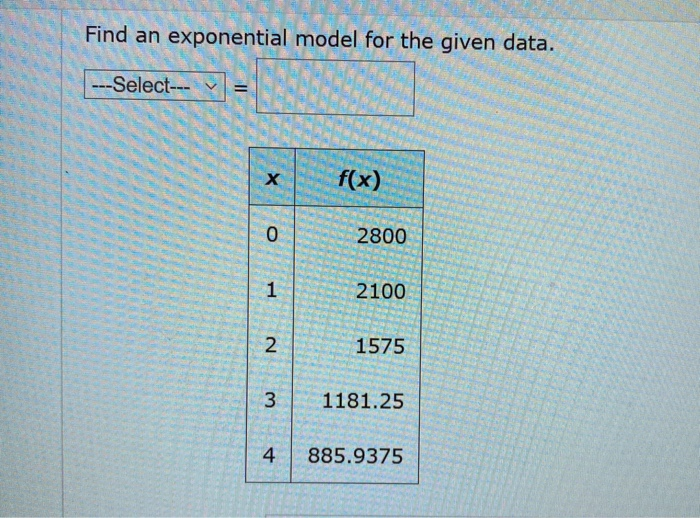 Solved Find an exponential model for the given data. | Chegg.com