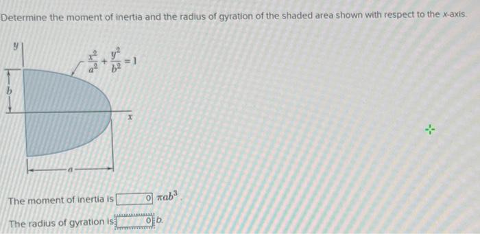 Solved Determine the moment of inertia and the radius of | Chegg.com