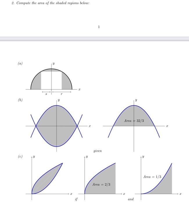Solved 2. Compute the area of the shaded regions below: 1 | Chegg.com