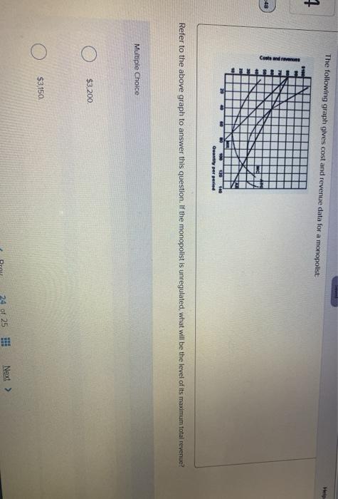 solved-the-following-graph-gives-cost-and-revenue-data-for-a-chegg