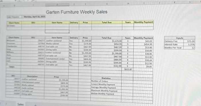 Garten Furniture Weekly Sales Chegg