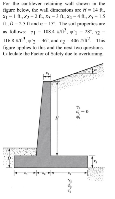 Solved For the cantilever retaining wall shown in the figure | Chegg.com