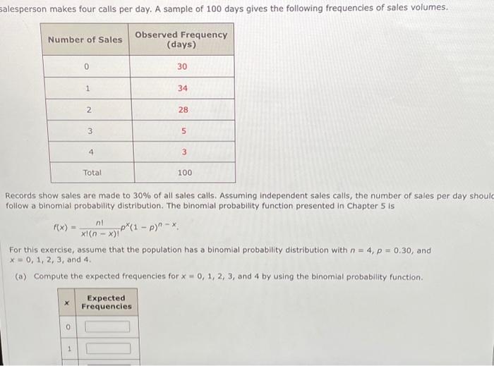 solved-salesperson-makes-four-calls-per-day-a-sample-of-100-chegg