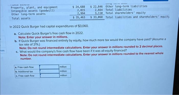 In 2022 Quick Burger had capital expenditures of \( \$ 3,060 \).
a. Calculate Quick Burgers free cash flow in \( 2022 . \)
N