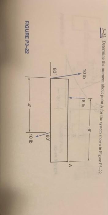 Solved 56 Chapter 2 2-2. Determine the resultant and | Chegg.com