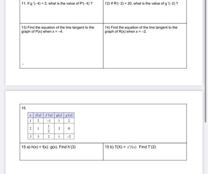 Solved Product Rule Uv U V Uv Use Product The Ru Chegg Com