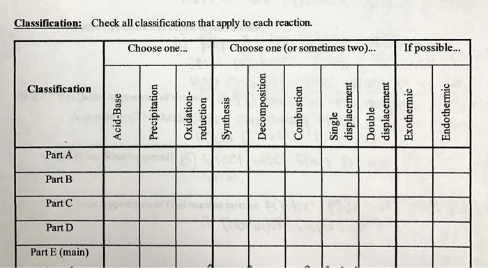 Solved Check All Classifications That Apply To Each | Chegg.com