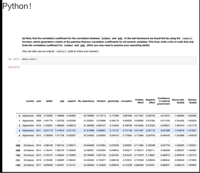 Python! (e) Next, find the correlation coefficient | Chegg.com