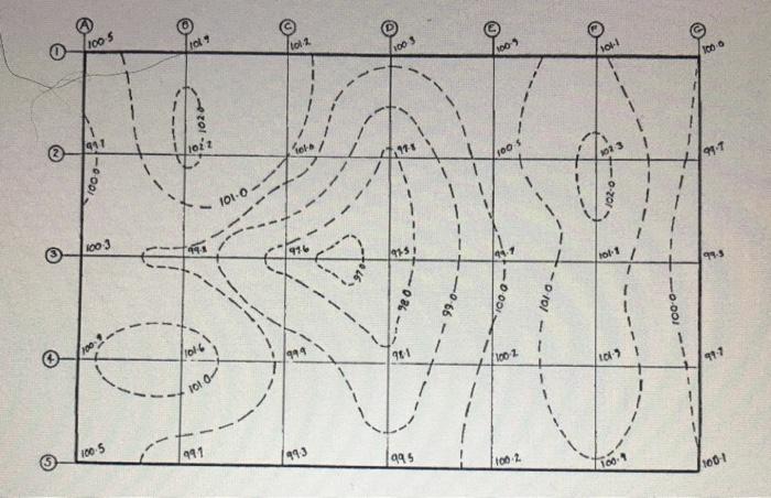 Solved 3. Figure 2 shows the plan of a site that is 90 m in | Chegg.com
