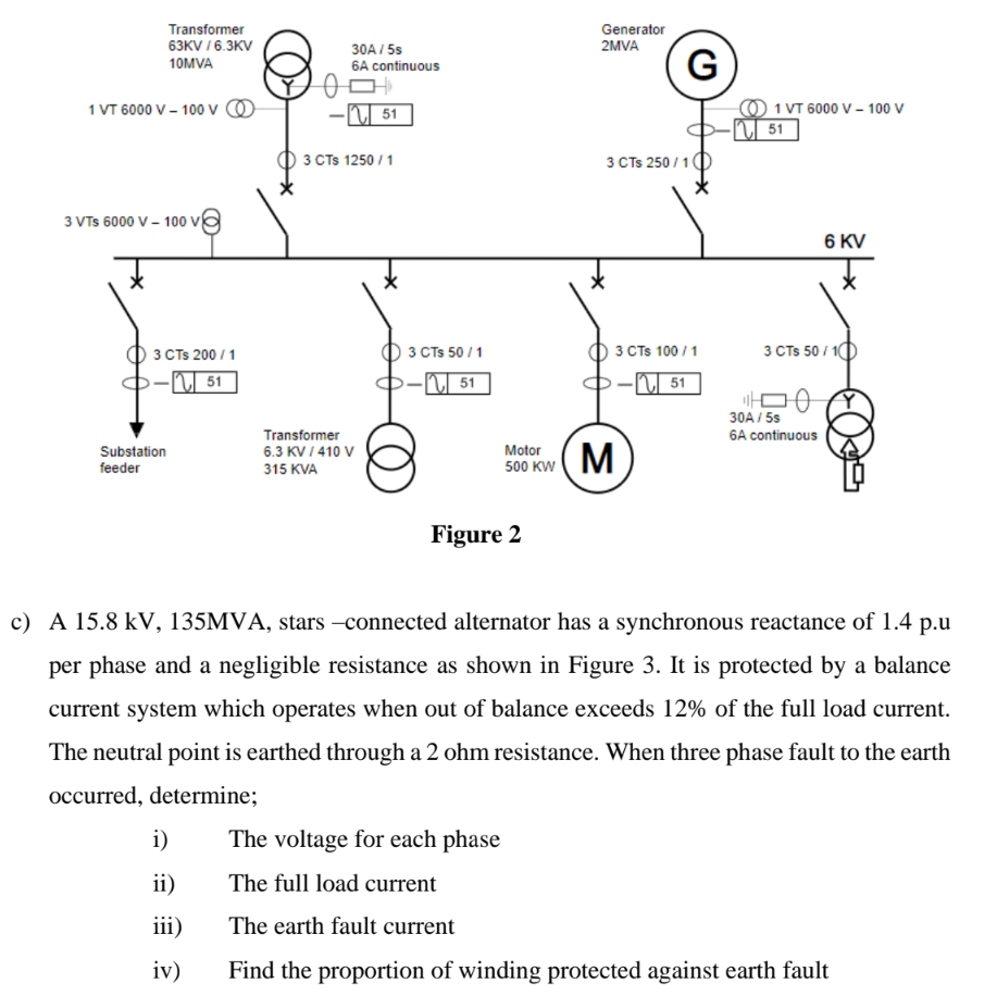 Transformer 63KV/6.3KV 10MVA Generator 2MVA G 30A/5s | Chegg.com