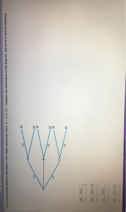 Solved The accompanying diagram represents a two-stage | Chegg.com