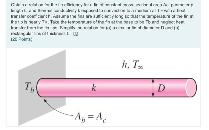 Solved Obtain a relation for the fin efficiency for a fin of | Chegg.com