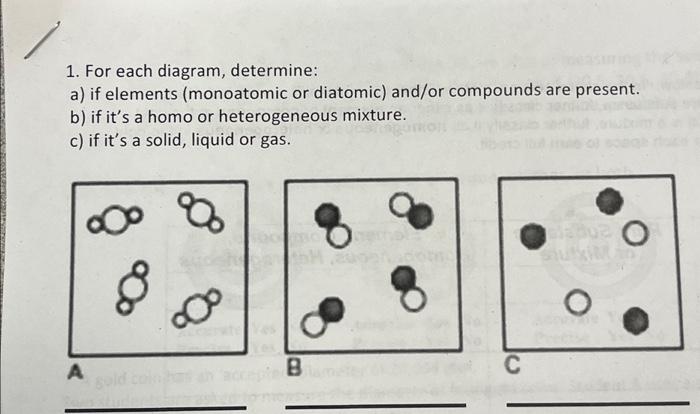 Solved 1. For each diagram, determine: a) if elements | Chegg.com