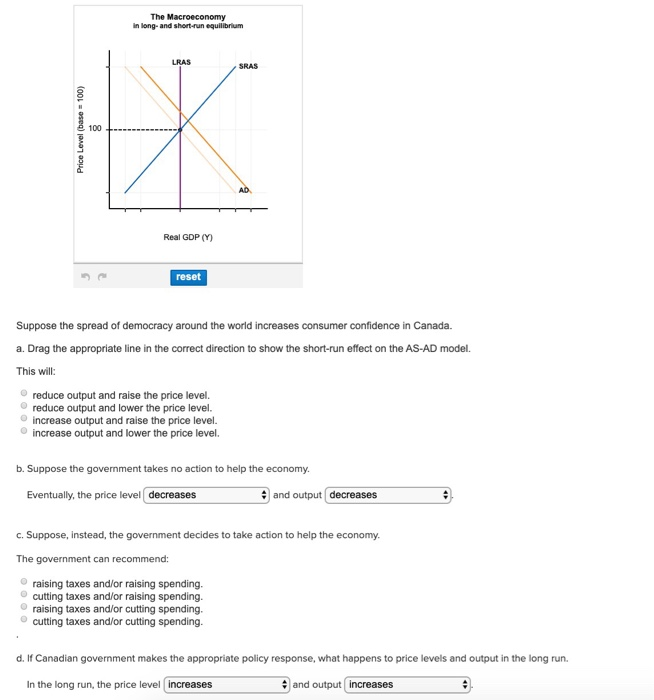 Suppose The Spread Of Democracy Around The World Chegg 