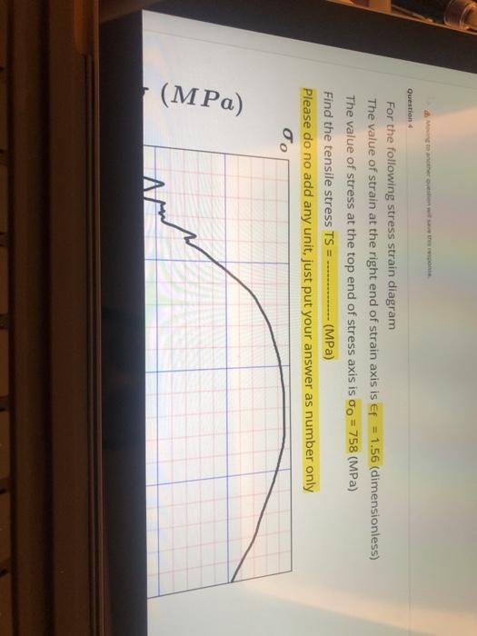 Solved Question For the following stress strain diagram The | Chegg.com