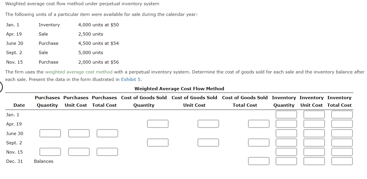Solved by an EXPERT Weighted average cost flow method under perpetual ...