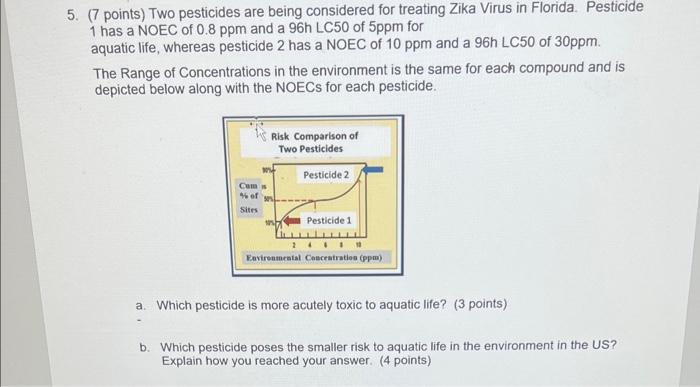 Solved (7 points) Two pesticides are being considered for | Chegg.com