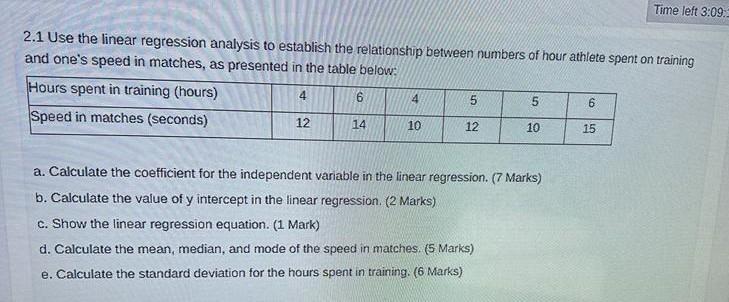 Solved 2.1 Use the linear regression analysis to establish | Chegg.com