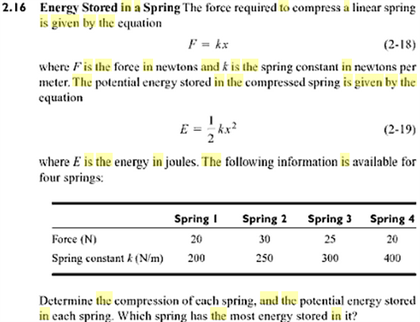 Solved Energy Stored In A Spring The Force Required To Chegg Com