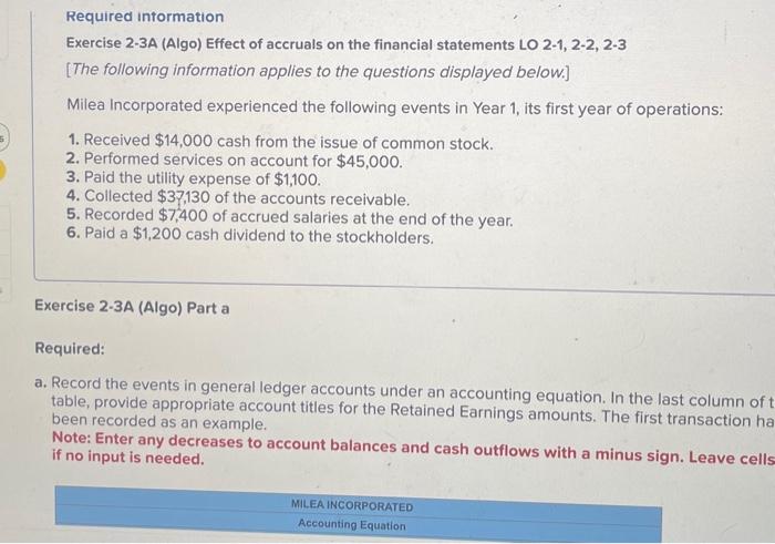 Solved Required intormation Exercise 2-3A (Algo) Effect of | Chegg.com