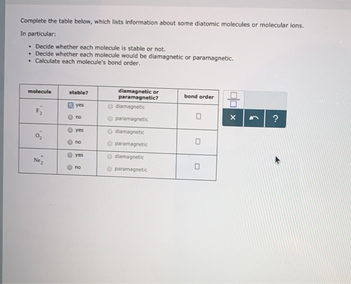 Solved Complete the table below, which lists information | Chegg.com