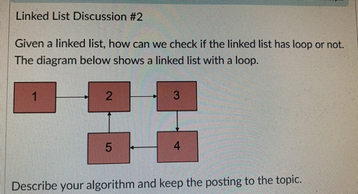 Solved Linked List Discussion #2 Given a linked list, how | Chegg.com