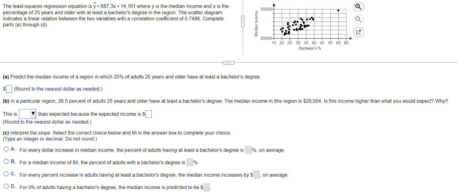 Solved The least-squares regression equation is | Chegg.com