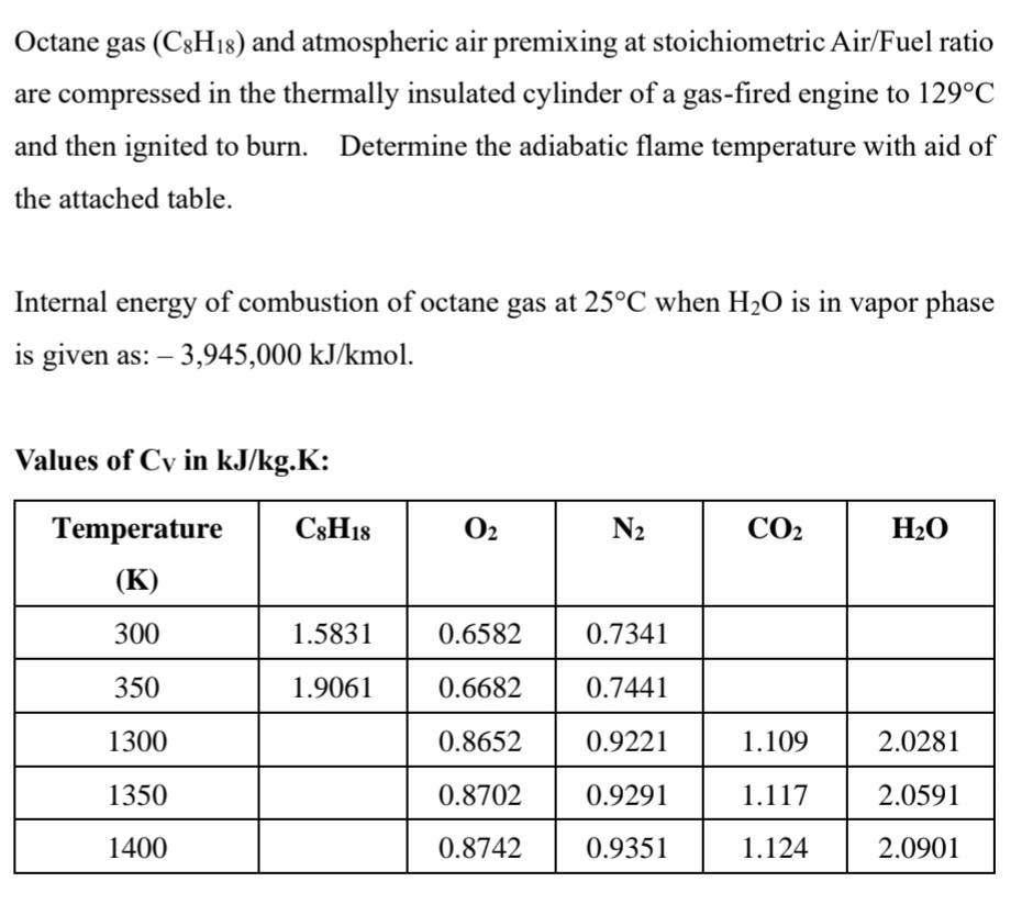 Solved Octane gas (C8H18) and atmospheric air premixing at