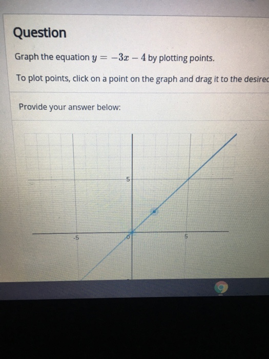 graph the equation y − 4 x 3 by plotting points