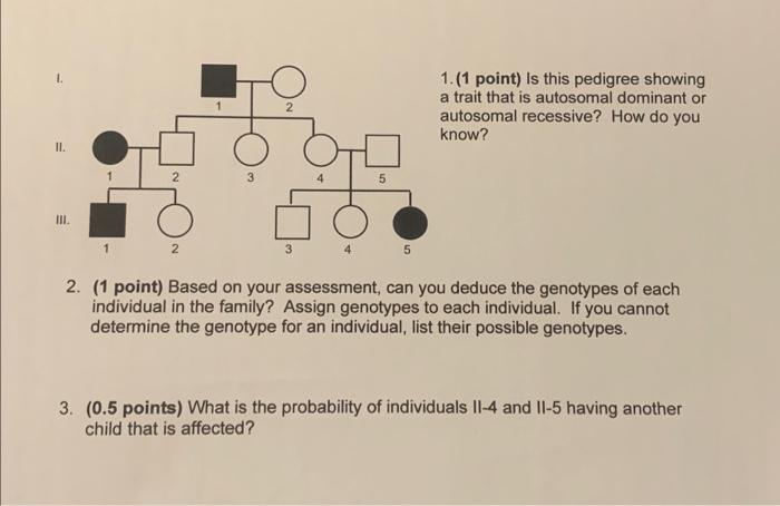 Solved 1. (1 point) Is this pedigree showing a trait that is | Chegg.com